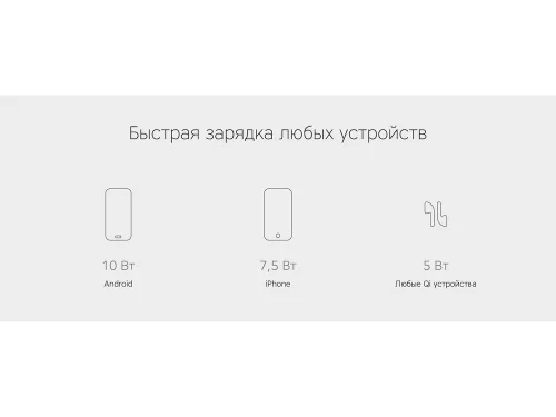 Беспроводное зарядное устройство Rombica NEO Q1W Quick, белый (Р) фото 9