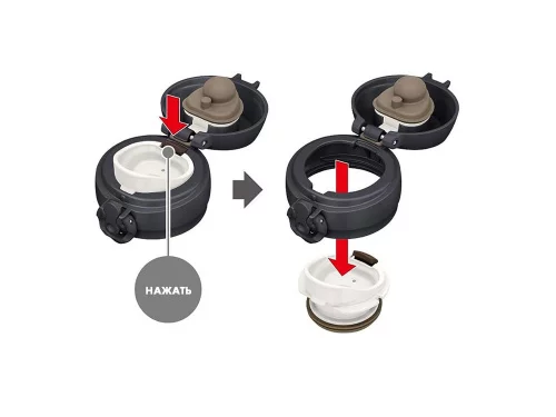 Термос из нерж. стали тм THERMOS JNL-356 SMB0.35L фото 6