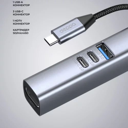 USB-хаб 7 в 1 USB-C - USB-A3.0 + 2хUSB-C + USB-C PD100Вт + HDMI + SD + microSD, серый, Deppa фото 3