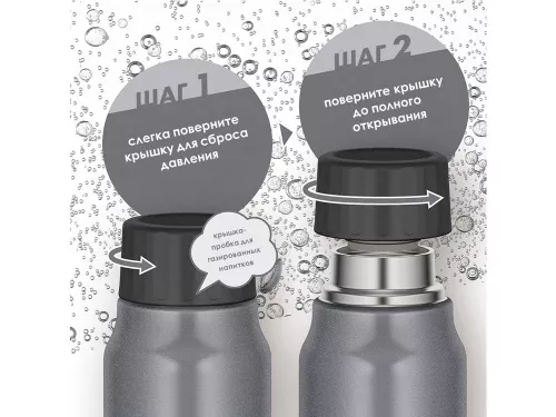 Термос из нерж. стали тм THERMOS FJK-500 SL0,5 L фото 5