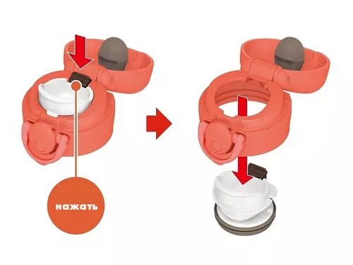 Термос из нерж. стали тм THERMOS JNR-353 COR 0.35L фото 7 Термос из нерж. стали тм THERMOS JNR-353 COR 0.35L фото 7